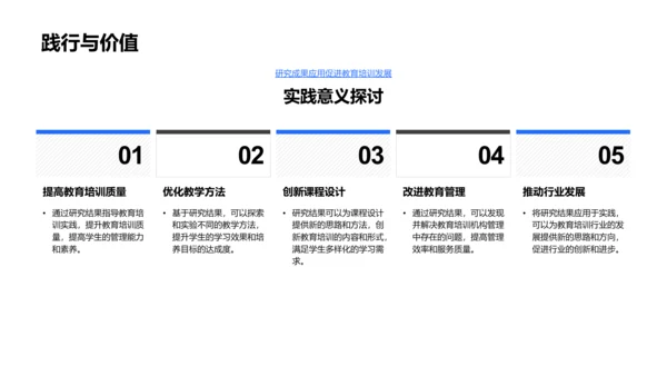 管理学的挑战与实践PPT模板