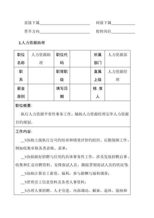 公司人力资源管理职位专项说明书.docx