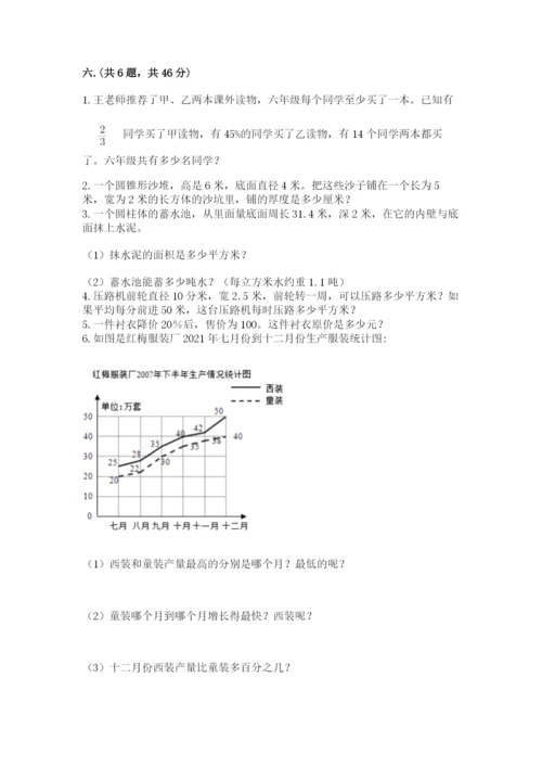 小学六年级数学摸底考试题附答案（b卷）.docx