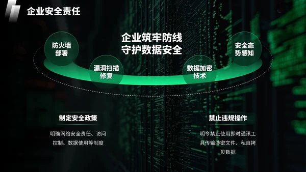 绿色科技风网络安全宣传周科普讲座PPT模板