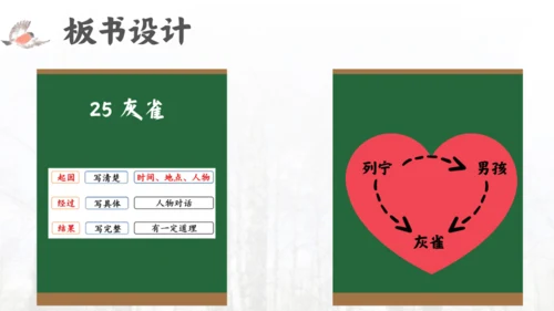 三年级语文上册灰雀说课课件