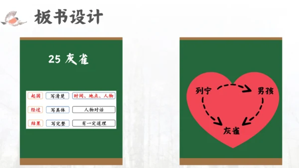 三年级语文上册灰雀说课课件