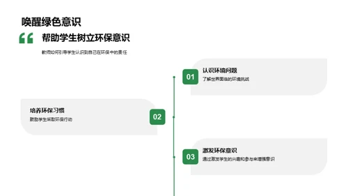 教育引领绿色未来