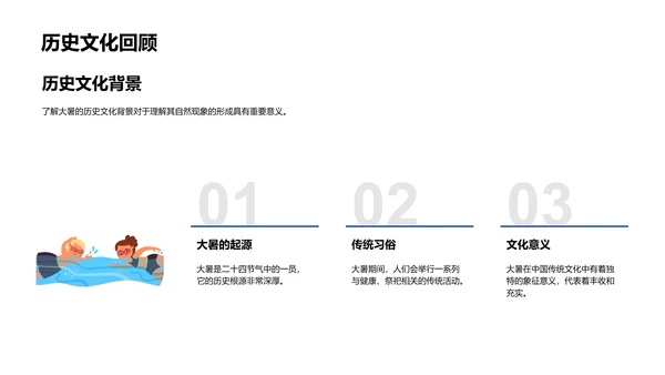 大暑节气深度解析PPT模板