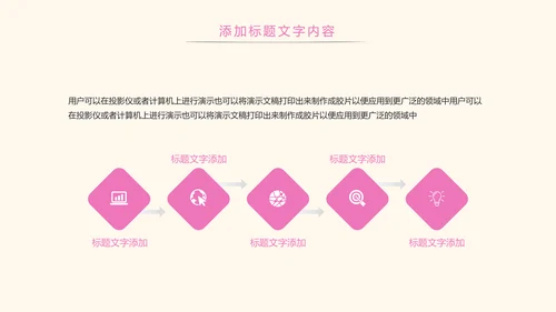 粉红唯美关爱女性健康女性乳腺PPT模板