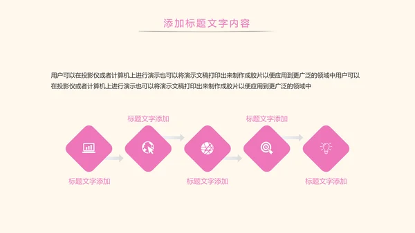 粉红唯美关爱女性健康女性乳腺PPT模板