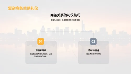 房产业商务礼仪精讲