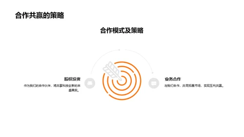 科技创新投资策略