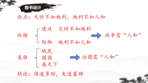 23《孟子》三章 课件