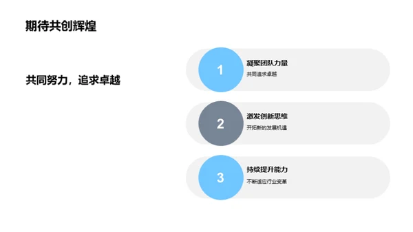 团队携手 共创未来
