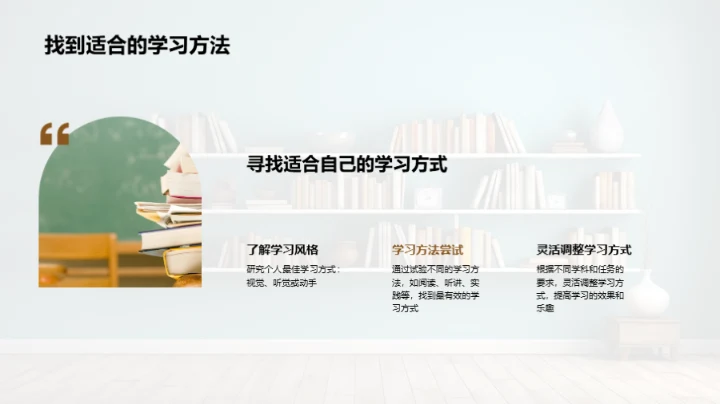 探秘学习的乐园