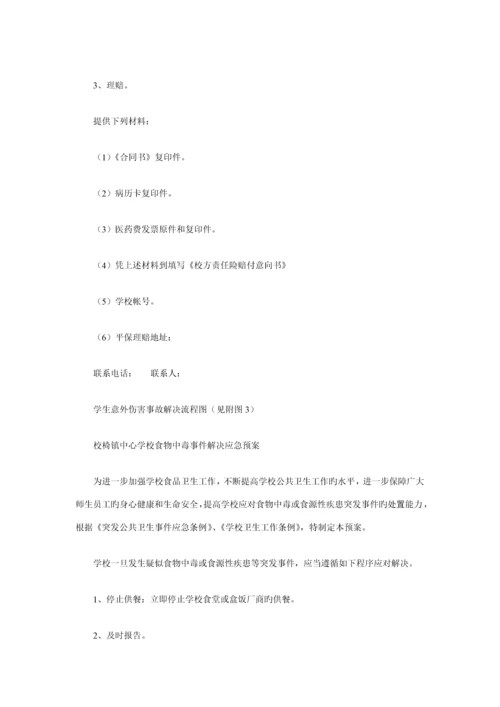 中心学校安全工作新版制度.docx