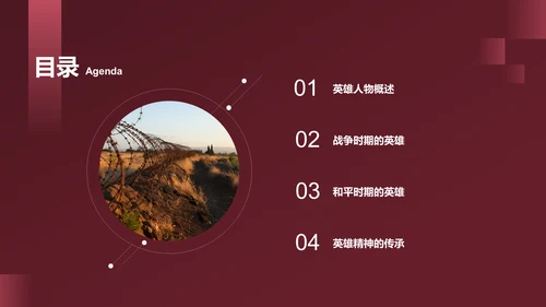 红色历史英雄人物介绍PPT模板