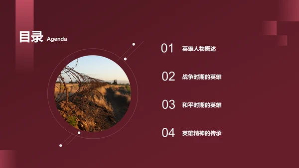 红色历史英雄人物介绍PPT模板