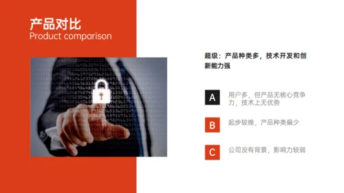 综合保险公司保障计划产品说明会通用PPT模板
