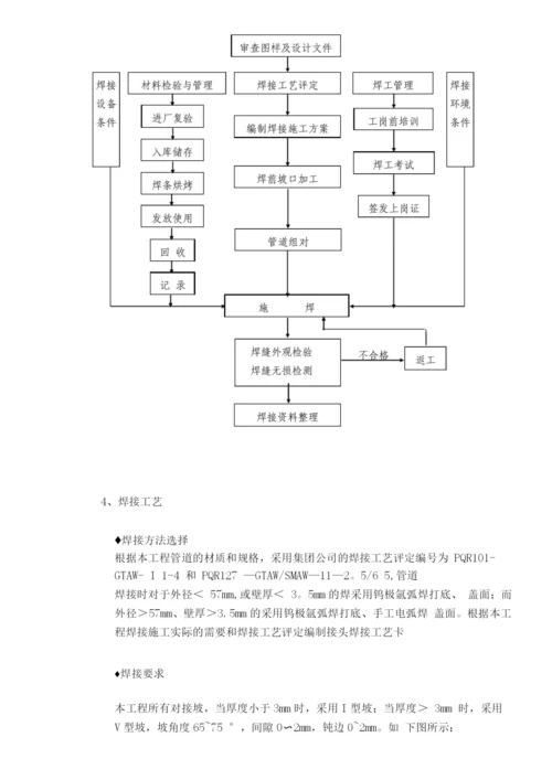 蒸汽管施工方案.docx