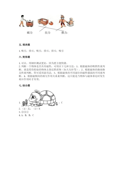 教科版二年级下册科学知识点期末测试卷含答案（a卷）.docx