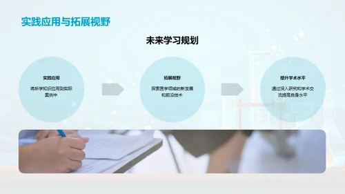 专科医学知识解析