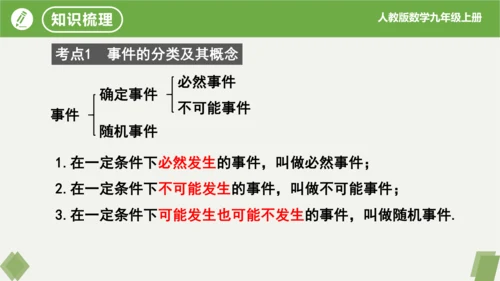 第25章 概率初步 复习课件(共19张PPT)