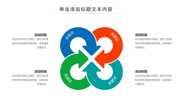 教学设计网络在线教育学习直播停课不停学教学PPT
