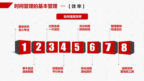 企业员工时间管理技能培训PPT课件