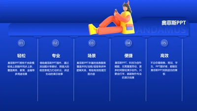 蓝色商务风并列关系5项PPT单页