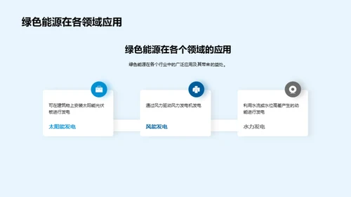 绿色能源与可持续发展