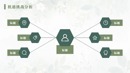 绿色水彩小清新花团锦簇汇报PPT模板
