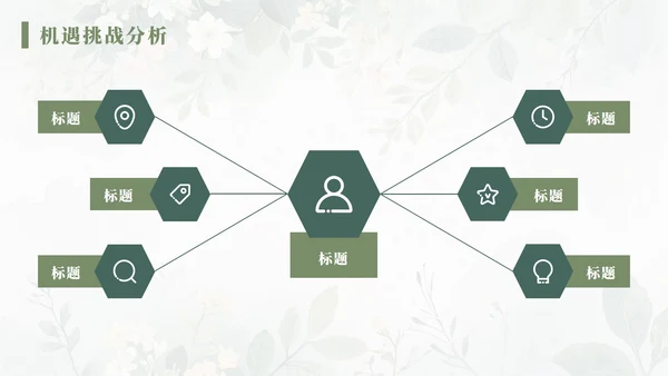 绿色水彩小清新花团锦簇汇报PPT模板