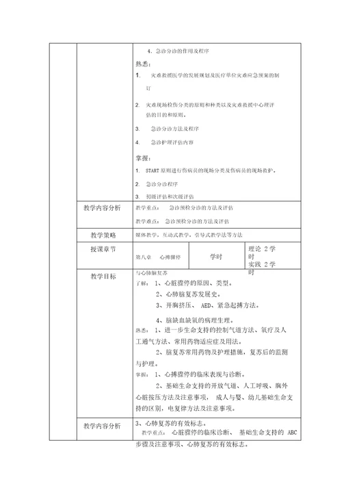 急危重症护理学教学设计