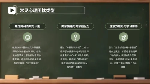 绿色卡通学生心理辅导教育会PPT