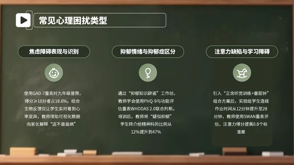 绿色卡通学生心理辅导教育会PPT