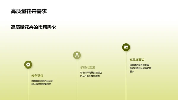 科技农业：花卉种植新篇章