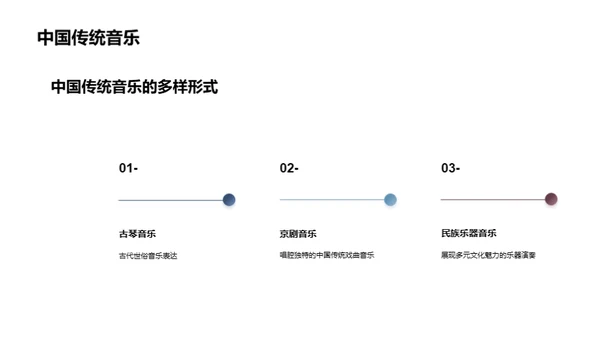探秘千年艺术瑰宝