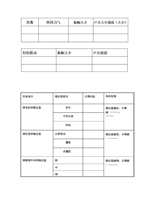 不同的声音实验记录单