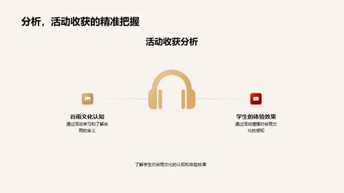 谷雨文化的传承与教育