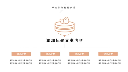 甜品蛋糕美食甜点下午茶动态PPT模板