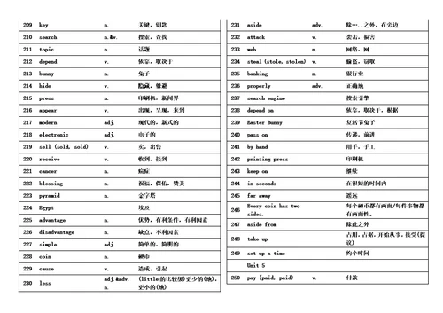 冀教版八年级下册英语单词、短语打印版