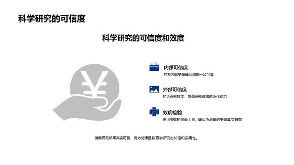 教育学研究方法