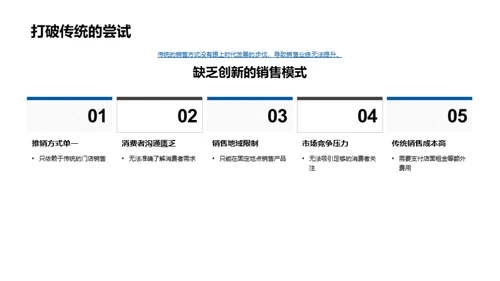 网络营销助力果农