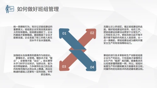 制造企业班组管理培训通用PPT模板