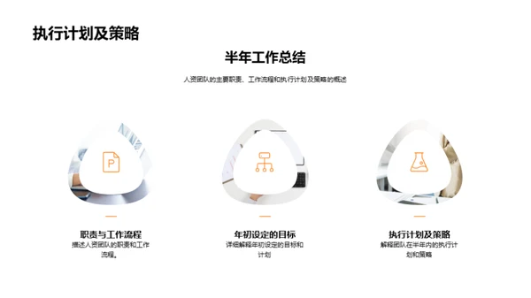 人资团队半年回顾