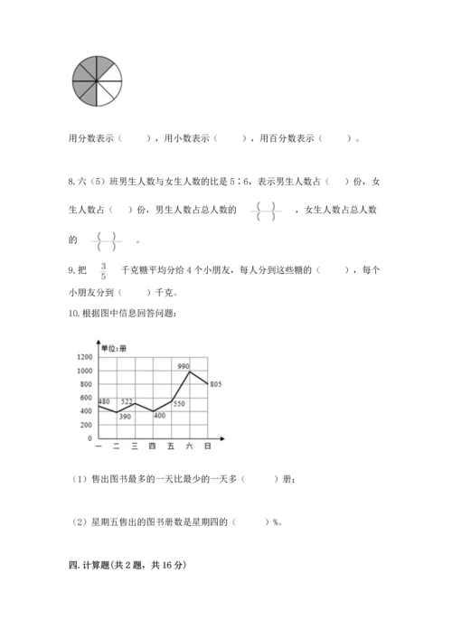 人教版六年级上册数学期末测试卷精品（网校专用）.docx