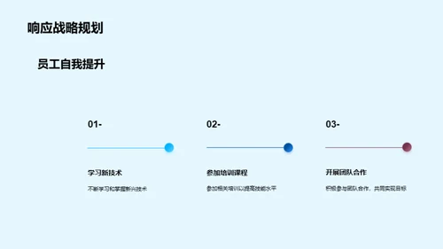 未来IT互联网展望