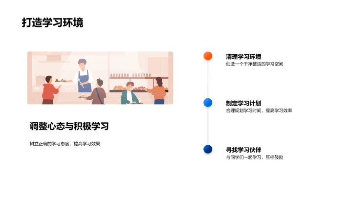 初三中考备战指南PPT模板