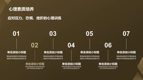 绿色商务风军事部队PPT模板