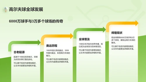 绿色3D风奥运项目科普——高尔夫球PPT模板