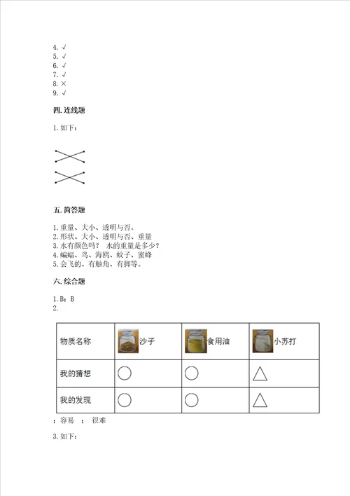 教科版 一年级下册科学期末测试卷带答案夺分金卷