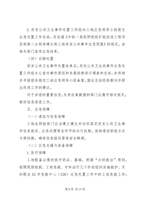 镇突发公共卫生事件应急预案1范文.docx