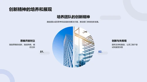 年度部门工作总结PPT模板